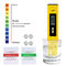 Protablelcd Digitaal PH het type van Meterpen ph meetapparaat voor het waterwijn/Urine van Testdriking