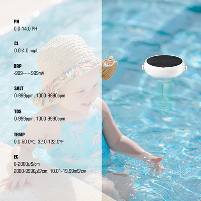 Tuya Zigbee Zonne-oplaad zwembad Waterkwaliteitsmeter Chloormeter PH/ORP/EC/TDS/Zoutgehalte
