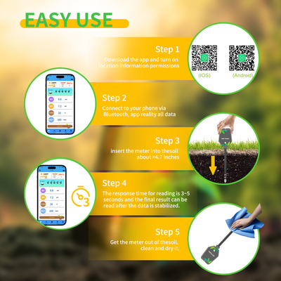 6 in 1 YIERYI Planten digitale bodemmeter met LCD-display