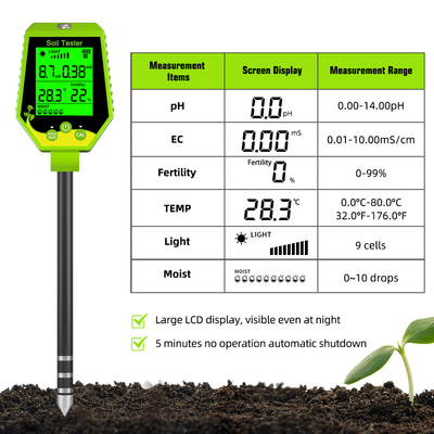 Professionele draagbare digitale bodemvochtigheidsmeter voor tuinbouw