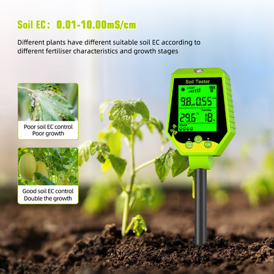 Professionele draagbare digitale bodemvochtigheidsmeter voor tuinbouw
