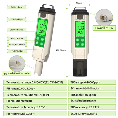 YiERYi YG-9908 4 in 1 waterkwaliteitstester PH / TDS / EC / Temperatuur Multifunctionele testpen met een hoog nauwkeurig draagbaar ontwerp