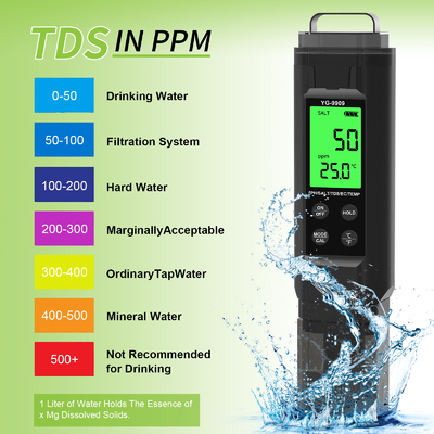 YIERYI YG-9909 Digitaal 5 in 1 waterkwaliteitsmeter Hoogprecisie PH-meter voor boerderijtuin