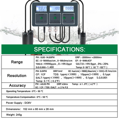 Real-time waterkwaliteitsbewaking perfect voor aquaria, landbouw, laboratoria en milieutests
