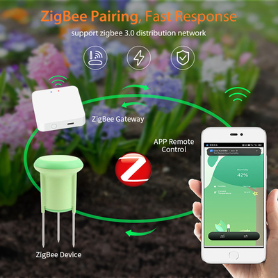 Tuya ZigBee 3.0 Soil Moisture Sensor ¢ Smart Agriculture & Greenhouse Monitoring Device