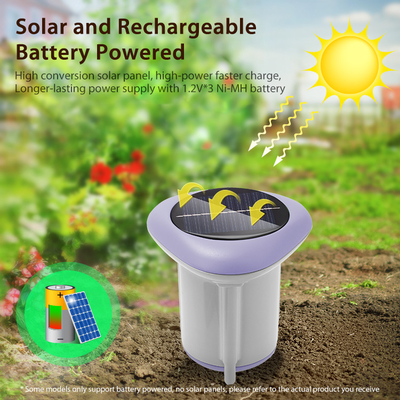 Slimme bodemgezondheidsdetector   Solar-powered sensor voor vocht-, temperatuur- en vruchtbaarheidsanalyse