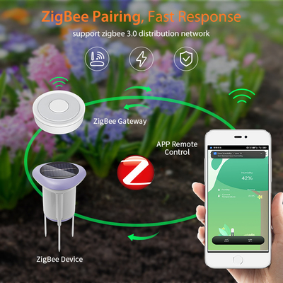 Geavanceerde draadloze slimme bodemsensor ¢ Zonne-opladen en app-gecontroleerde monitoring voor duurzame landbouw