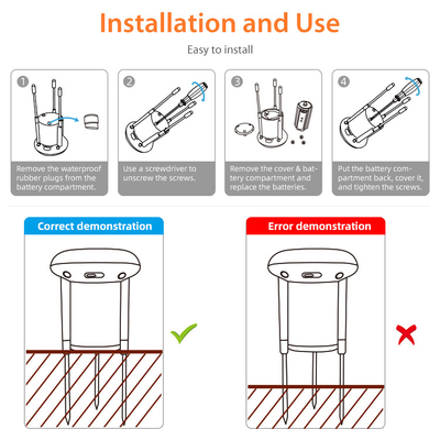 Tuya ZigBee 3-in-1 bodemsensor    Automatische slimme boeren- en grasverzorgingsoplossing met afstandsbediening