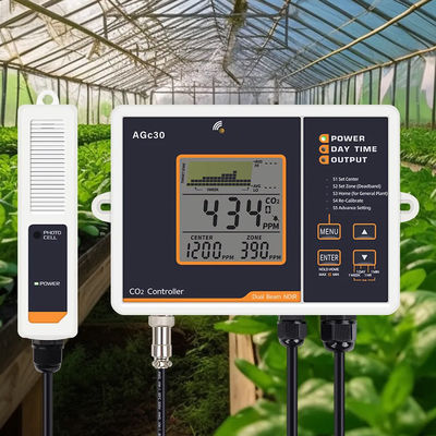 NDIR-CO2-sensor van 5000 ppm met automatische dag/nachtmodus