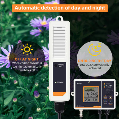 Draagbare CO2-detector met LCD- en dubbelkanaalsensor