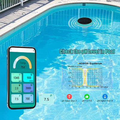 All-in-One Pool Monitoring System met afstandsbediening en historische gegevensexport