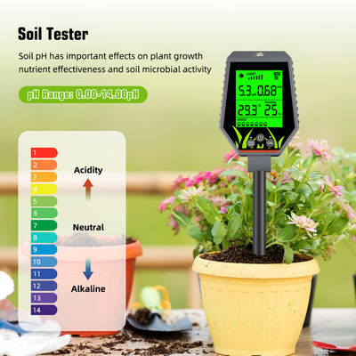 6-in-1 Grondtester Kit | Vocht/pH/Voedingsstoffen/Zonlicht/EC/Temperatuur Meter voor Tuin, Boerderij & Kamerplanten