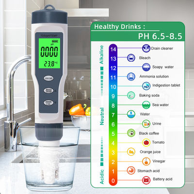 3 - in - 1 Water Quality Tester - TDS/pH/Temp Meter with Auto Calibration & Temperature Compensation