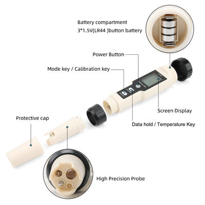 4 in 1 waterstofwaterkwaliteitstester - H2/pH/ORP/tempmeter voor gezondheid, aquacultuur en laboratorium