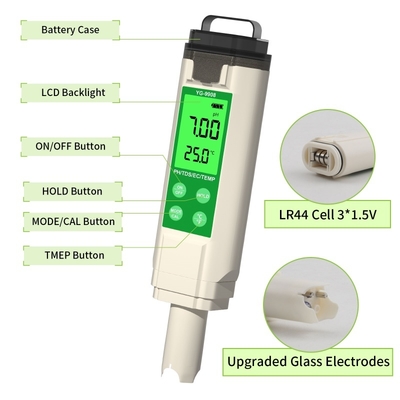 PH TDS EC TEMP Tester Pen Waterkwaliteitstester met achtergrondverlichting