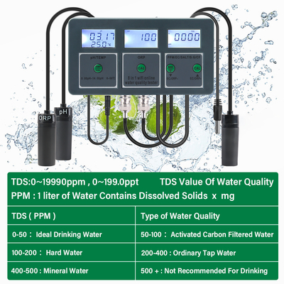 Tuya WiFi Smart Wireless PH Meter & Data Logger met AppControlled Multi-Parameter Water Quality Analyzer voor aquaria, zwembaden en hydroponics
