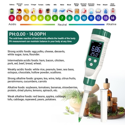 Draadloze Digitale Bluetooth PH-detector PH-meter voor Voedsel, Vlees, Kaas, Cosmetica, Veelzijdig en Nauwkeurig
