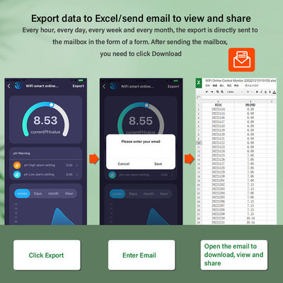 Smart Tuya WiFi 8 in 1 digitale pH-meter met data-loggerfunctie en DC6V-stroomvoorziening voor hydroponische en landschapsapplicaties