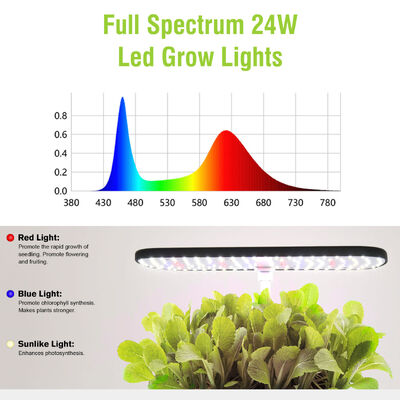 52-Pod Indoor Hydroponic Garden System met Smart Grow Light en Automatische wateringen voor thuis groenten en kruiden te kweken