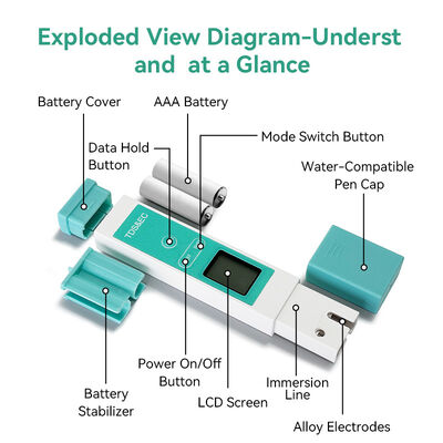 Hoge Precisie Duurzame Titanium Legering Probe Water TDS Meter met 0-9999 ppm TDS Bereik en Multiparameter pH Meting