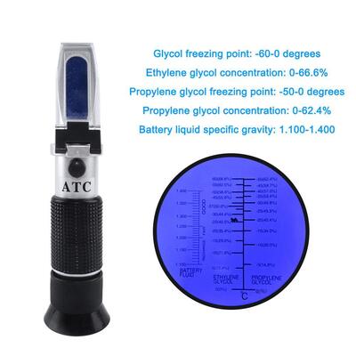 Handheld 0-66,6 Brix Bereik Hoge Nauwkeurigheid 0,01% Refractometer voor Ethyleen- en Propyleenglycoltesten