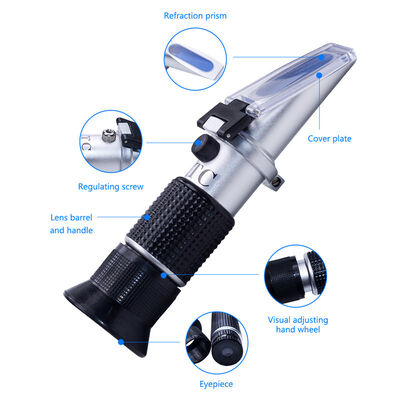 Handheld Breedband 0-90% Brix Refractometer voor Suikergehalte Meting in Voedsel en Dranken
