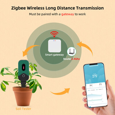 Smart Multifunctional Soil Sensor with Zigbee Connection and IP67 Waterproof for Plant Growth Monitoring