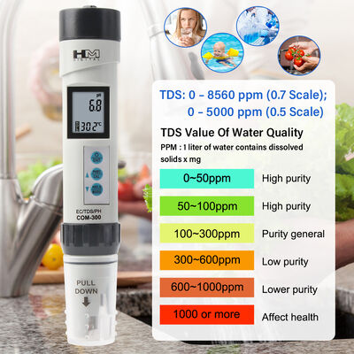 IP-67 Waterdichte digitale ORP-meter met 0.0-14.0PH-bereik en LCD-displaypaneel voor nauwkeurige waterkwaliteitsonderzoek