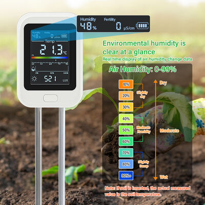 6-in-1-grondproefmeter met LCD-achterlichtscherm en USB-opladen van type C voor nauwkeurige bodemanalyse