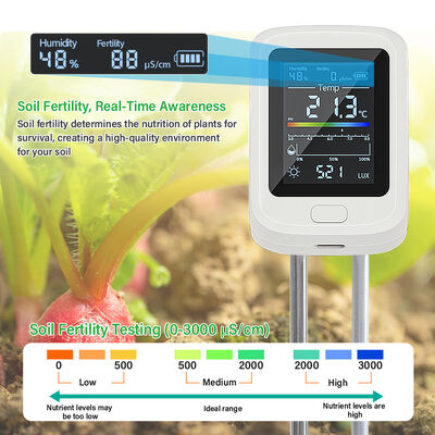 6-in-1-grondproefmeter met LCD-achterlichtscherm en USB-opladen van type C voor nauwkeurige bodemanalyse