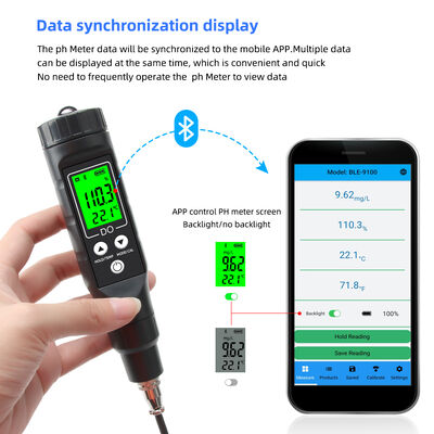 Smart Bluetooth-opgeloste zuurstofmeter met hoge precisie 0,1 mg/l en afneembare sonde voor hydroponie en waterbehandeling