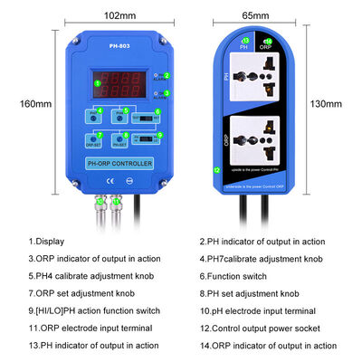 Digitale 2-in-1 pH ORP Controller met Vervangbare BNC-elektroden en 110V/220V Power Relay Output voor Aquarium Hydroponics Pool Spa