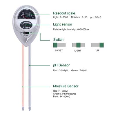 3 in 1 Bodem PH Watervochtigheidsmeter Zuurgraad Vochtigheid Zonlicht Tuinplanten Bloemen Vochtigheid Tester Instrument Tool