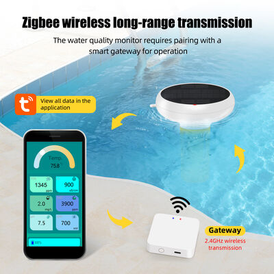Wifi 7-in-1 Drijvende waterdichte chlorometer met Smart Hub Zout/EC/TDS/ORP&Temp USB Zonne-energie pH-meter voor zwembaden