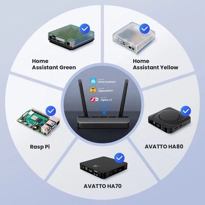 YIERYI Zigbee 3.0 PoE Dongle Gateway Hub voor Home Assistant Zigbee2 MQTT ESP32 + CC2652P Dubbele 5dBi Antennes Type-C/PoE Aangedreven