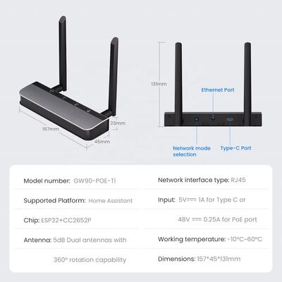 YIERYI Zigbee 3.0 PoE Dongle Gateway Hub voor Home Assistant Zigbee2 MQTT ESP32 + CC2652P Dubbele 5dBi Antennes Type-C/PoE Aangedreven