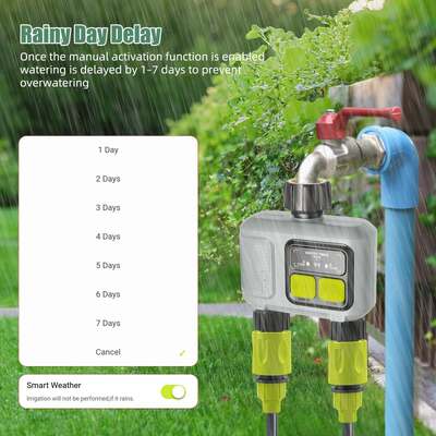 YIERYI Dual-Zone RF Smart Water Timer met Sub-GHz Gateway