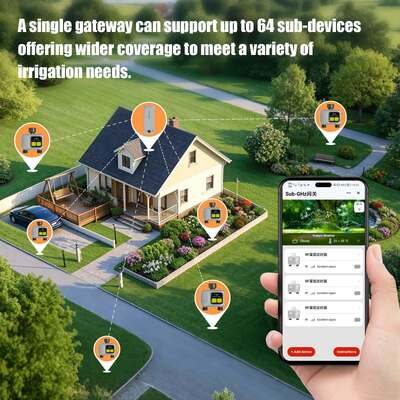 YIERYI Dual-Zone RF Smart Water Timer met Sub-GHz Gateway