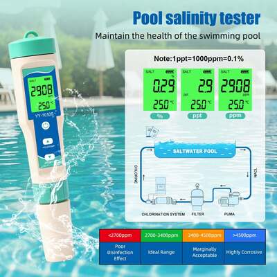 YY-1010S 10-in-1 Waterkwaliteit Testpen PH TDS EC Zoutgehalte ORP H2 S G Temperatuur Chloor Weerstand