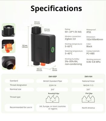 Draadloze Zigbee Smart Water Flow Valve Telefoon App Control Automatische Water Timer Voor Tuin Gras Groente Patch