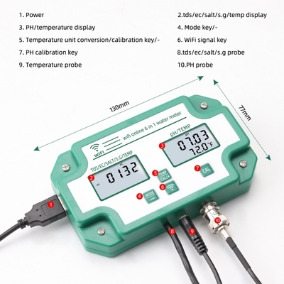 Tuya WiFi Data Logger voor TDS EC PH Zoutgehalte GS en Temperatuur Monitoring Hoge Gevoeligheid Niveaus